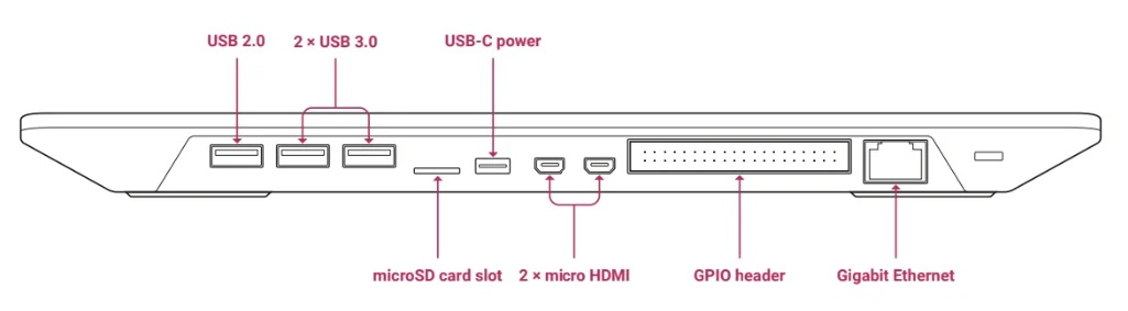 Raspberry Pi 500_6